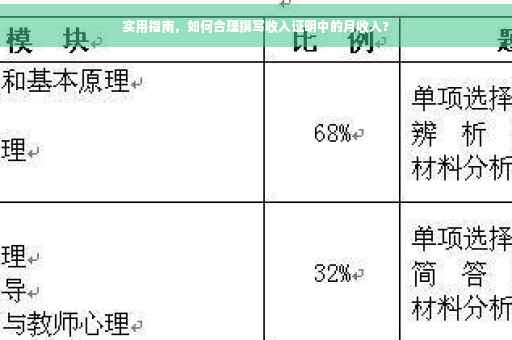 实用指南，如何合理撰写收入证明中的月收入?