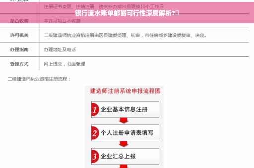 银行流水账单邮寄可行性深度解析?✨