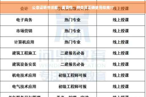 公章证明书详解，重要性、种类及正确使用指南??
