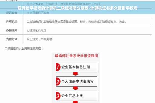 在其他学校考的计算机二级证书怎么领取-计算机证书多久能到学校考