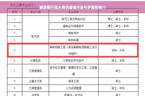 邮政银行流水真伪查询方法与步骤指南??