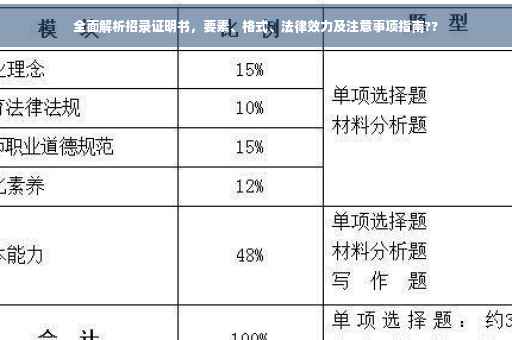 全面解析招录证明书，要素、格式、法律效力及注意事项指南??