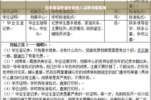 日本签证申请中的收入证明详解指南
