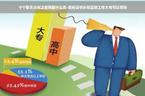 十个勤天尖叫之夜领取什么奖-奖杯证书补贴深圳工作大专可以领吗