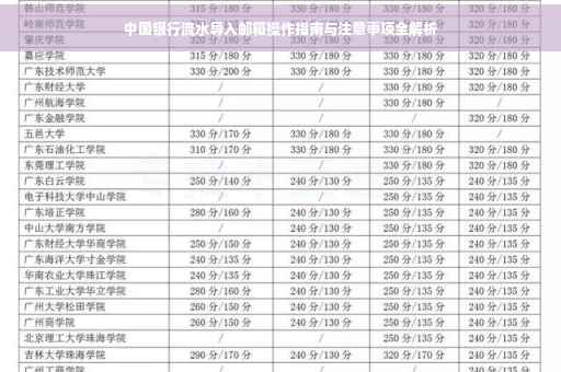 中国银行流水导入邮箱操作指南与注意事项全解析