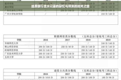 纸质银行流水记录的回忆与现实的时光之旅