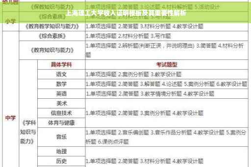 上海理工大学收入证明模板及其重要性解析