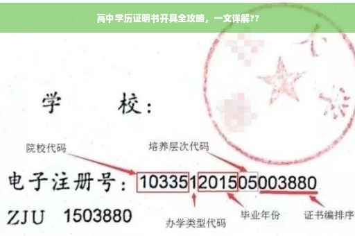 高中学历证明书开具全攻略，一文详解??