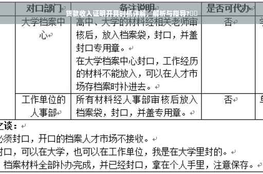 贷款收入证明开具时机详解，解析与指导?⚡️