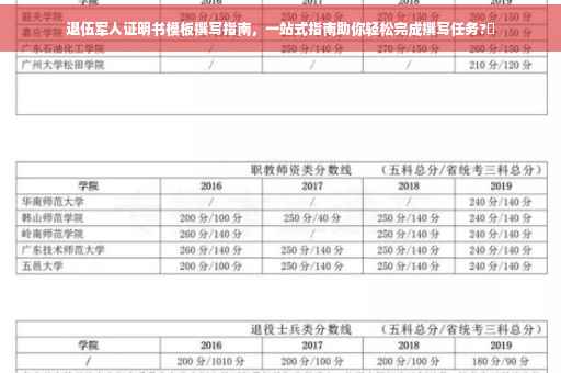 退伍军人证明书模板撰写指南，一站式指南助你轻松完成撰写任务?⚡