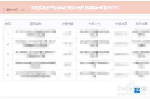 农村信用社学历证明书的重要性及其深远影响分析?✨