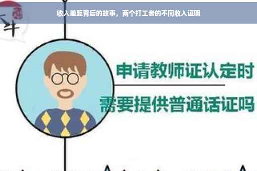 收入差距背后的故事，两个打工者的不同收入证明