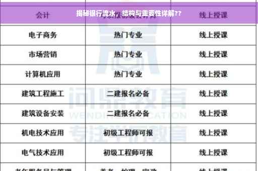 揭秘银行流水，结构与重要性详解??