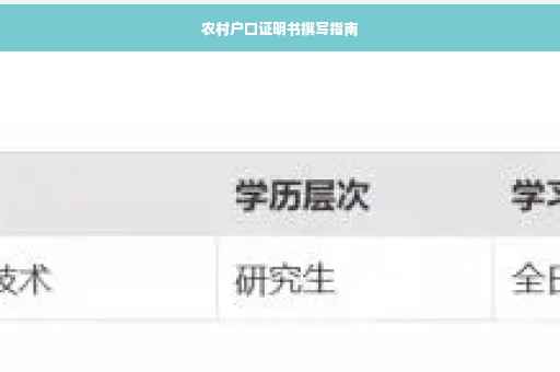 农村户口证明书撰写指南