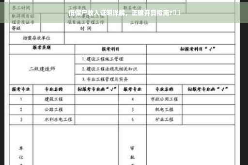 低保户收入证明详解，正确开具指南?⚡️