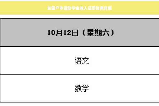 贫困户申请助学金收入证明指南详解