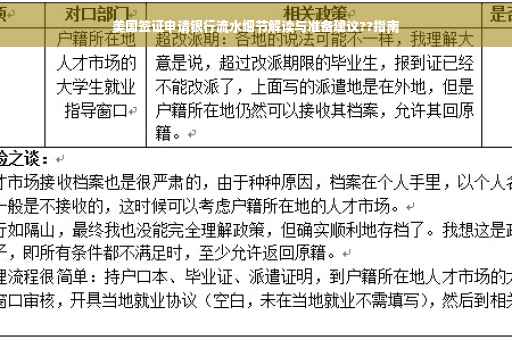 美国签证申请银行流水细节解读与准备建议??指南