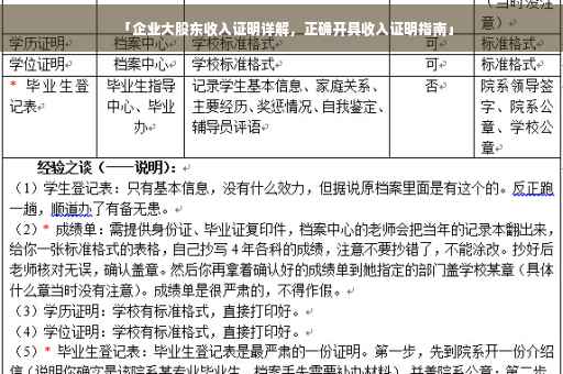「企业大股东收入证明详解，正确开具收入证明指南」