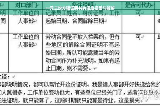 一元三次方程证明书的深度探索与解析