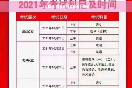 cct证书-河北省计算机证书查询