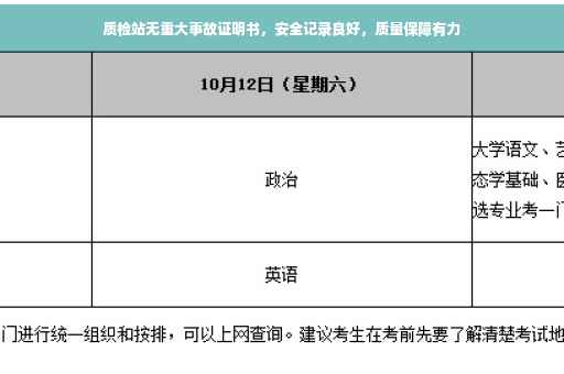 质检站无重大事故证明书，安全记录良好，质量保障有力