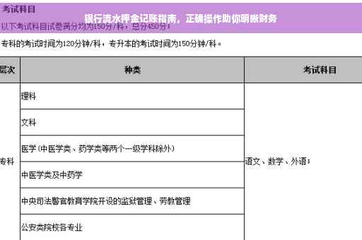 银行流水押金记账指南，正确操作助你明晰财务