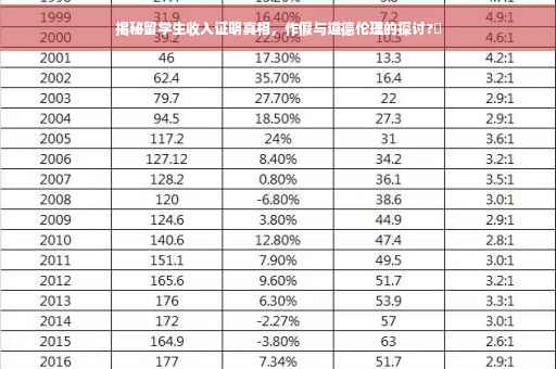 揭秘留学生收入证明真相，作假与道德伦理的探讨?✨