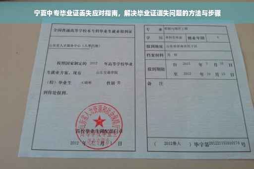 宁夏中专毕业证丢失应对指南，解决毕业证遗失问题的方法与步骤