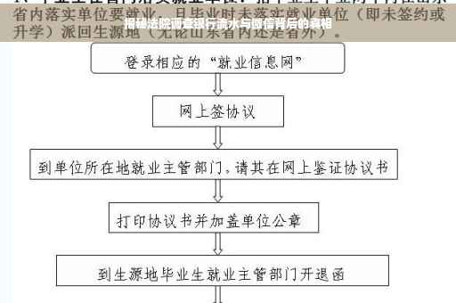 揭秘法院调查银行流水与微信背后的真相