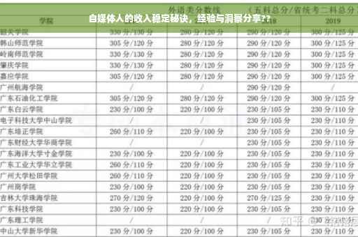 自媒体人的收入稳定秘诀，经验与洞察分享??