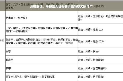 深度解读，革命军人证明书价值与意义探讨??