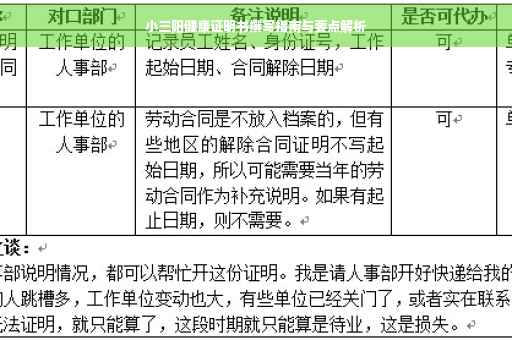 小三阳健康证明书撰写指南与要点解析