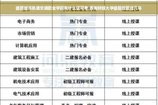 德阳城市轨道交通职业学院有什么证可考,西南财经大学德阳校区读几年
