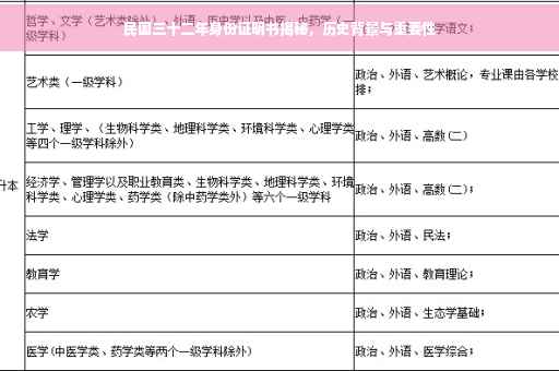民国三十二年身份证明书揭秘，历史背景与重要性