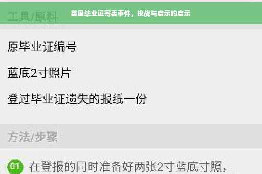 英国毕业证寄丢事件，挑战与启示的启示