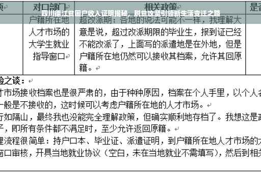 四川德江贫困户收入证明揭秘，脱贫攻坚引领新生活变迁之路