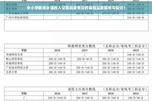 中小学教师补课收入证明现象背后的真相深度解析与探讨?
