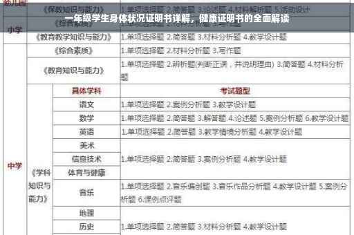 一年级学生身体状况证明书详解，健康证明书的全面解读