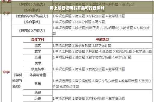 网上股权证明书开具可行性探讨