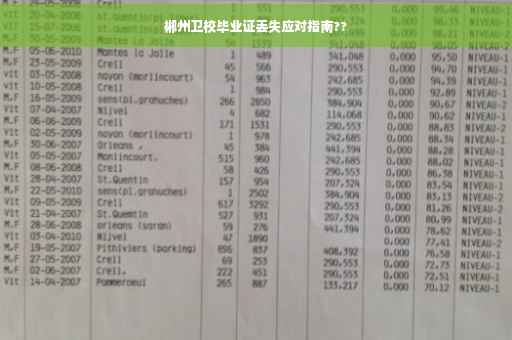 郴州卫校毕业证丢失应对指南??