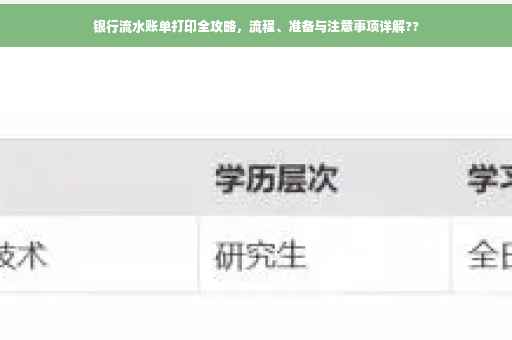 银行流水账单打印全攻略，流程、准备与注意事项详解??