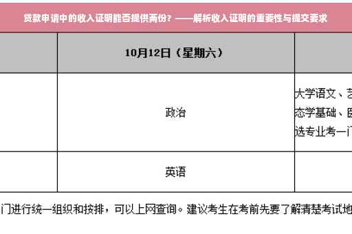 贷款申请中的收入证明能否提供两份？——解析收入证明的重要性与提交要求