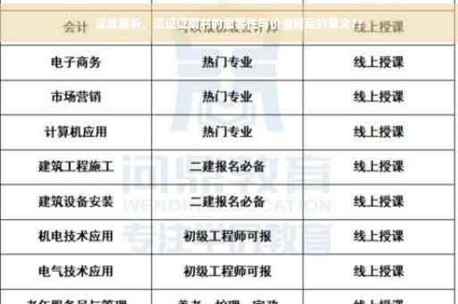 深度解析，见证证明书的重要性与价值背后的意义??