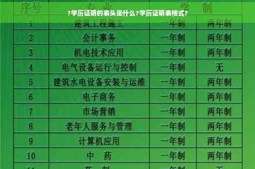 ?学历证明的表头是什么?学历证明表格式?