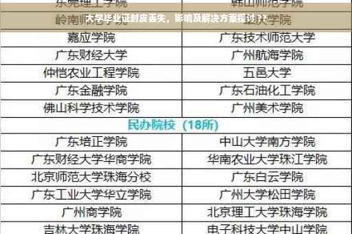 大学毕业证封皮丢失，影响及解决方案探讨 ??