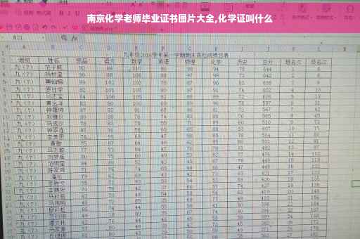 南京化学老师毕业证书图片大全,化学证叫什么