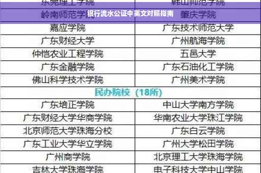 银行流水公证中英文对照指南