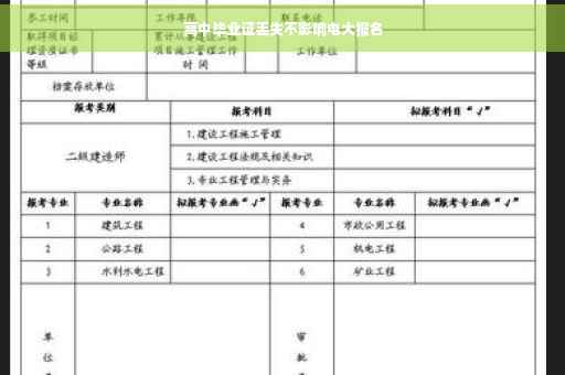高中毕业证丢失不影响电大报名