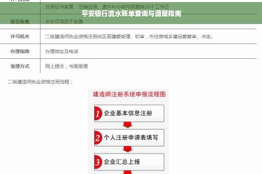 平安银行流水账单查询与调整指南