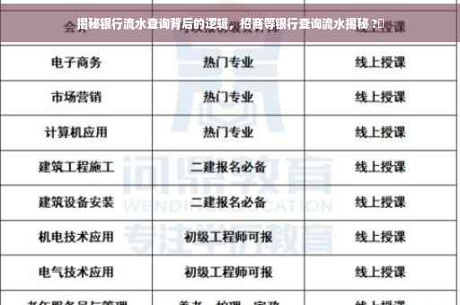 揭秘银行流水查询背后的逻辑，招商等银行查询流水揭秘 ?✨